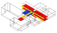 schema